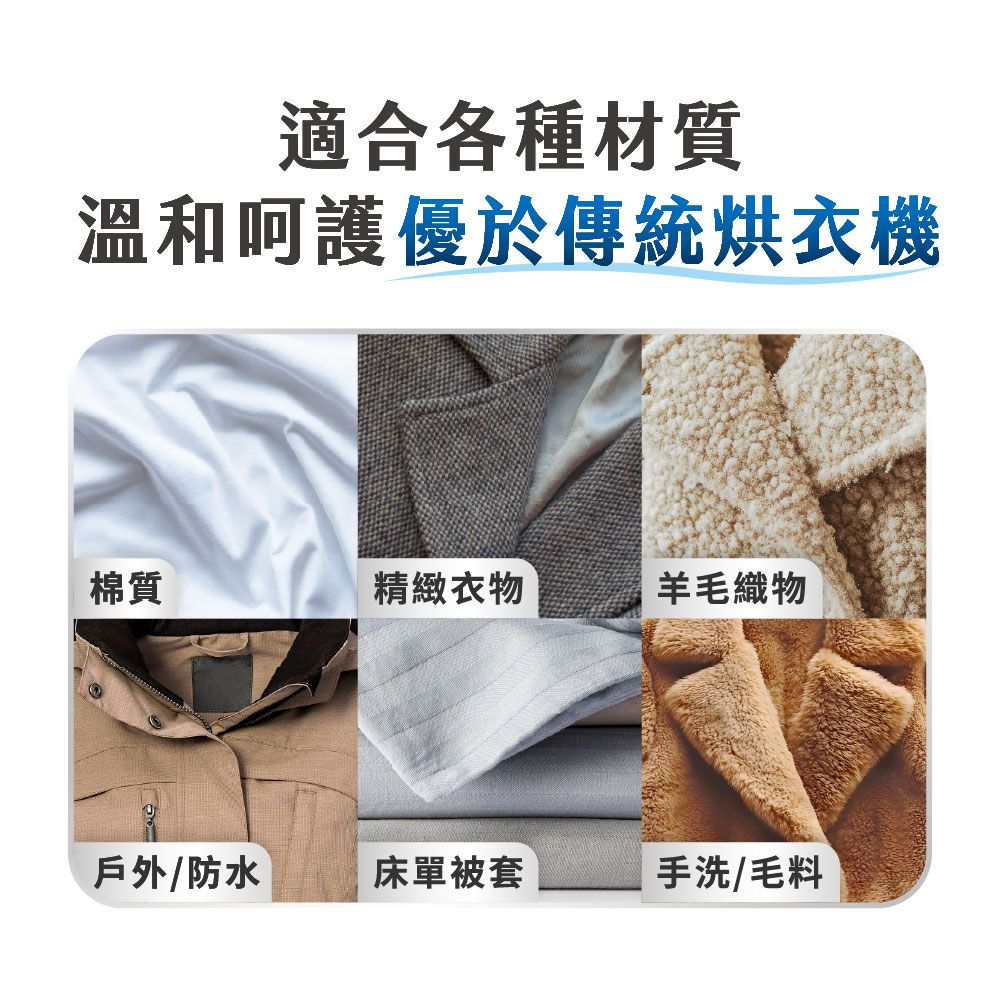 PHILIPS 飛利浦 16.5L抗敏除濕機-灰色 (DE3306/81)