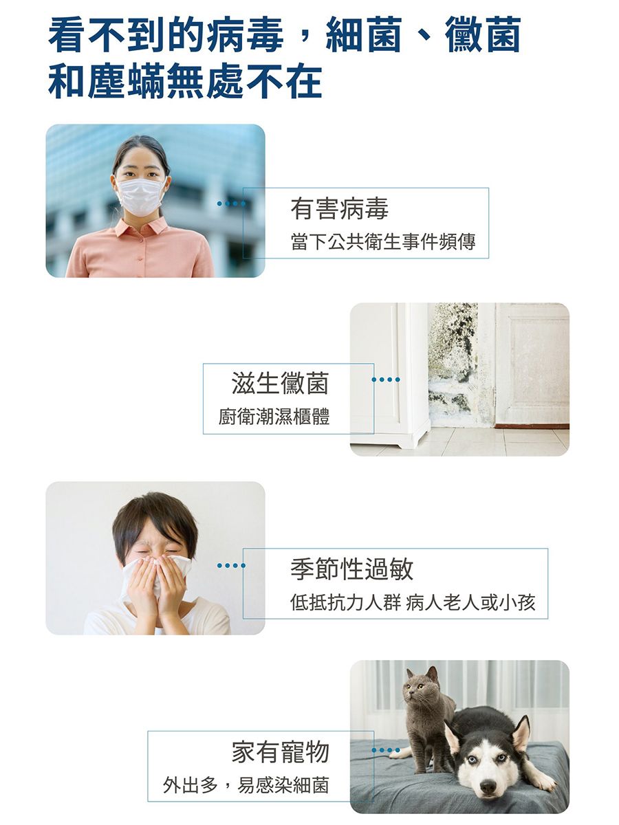 DMACA7-A900FDUMD