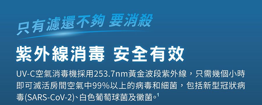 DMACA7-A900FDUMD