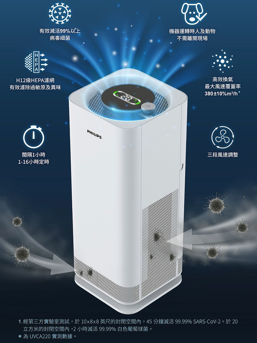 DMACA7-A900FDUMD