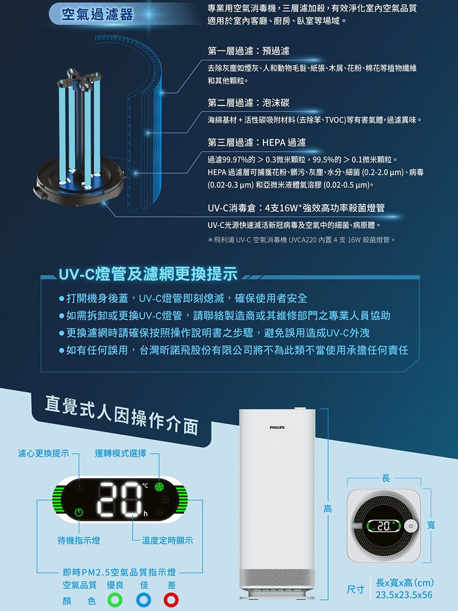 DMACA7-A900FDUMD
