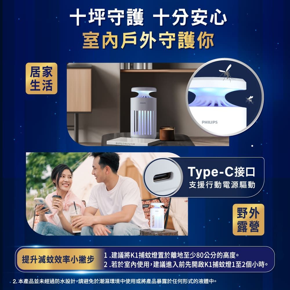 居家生活十坪守護 十分安心室內戶外守護你PHILIPS①Type-C接口支援行動電源驅動野外露營提升滅蚊效率小撇步.建議將K1捕蚊燈置於離地至少80公分的高度。2.若於室內使用,建議進入前先開啟K1捕蚊燈1至2個小時。2.本產品並未經過防水設計,請避免於潮濕環境中使用或將產品暴露於任何形式的液體中。