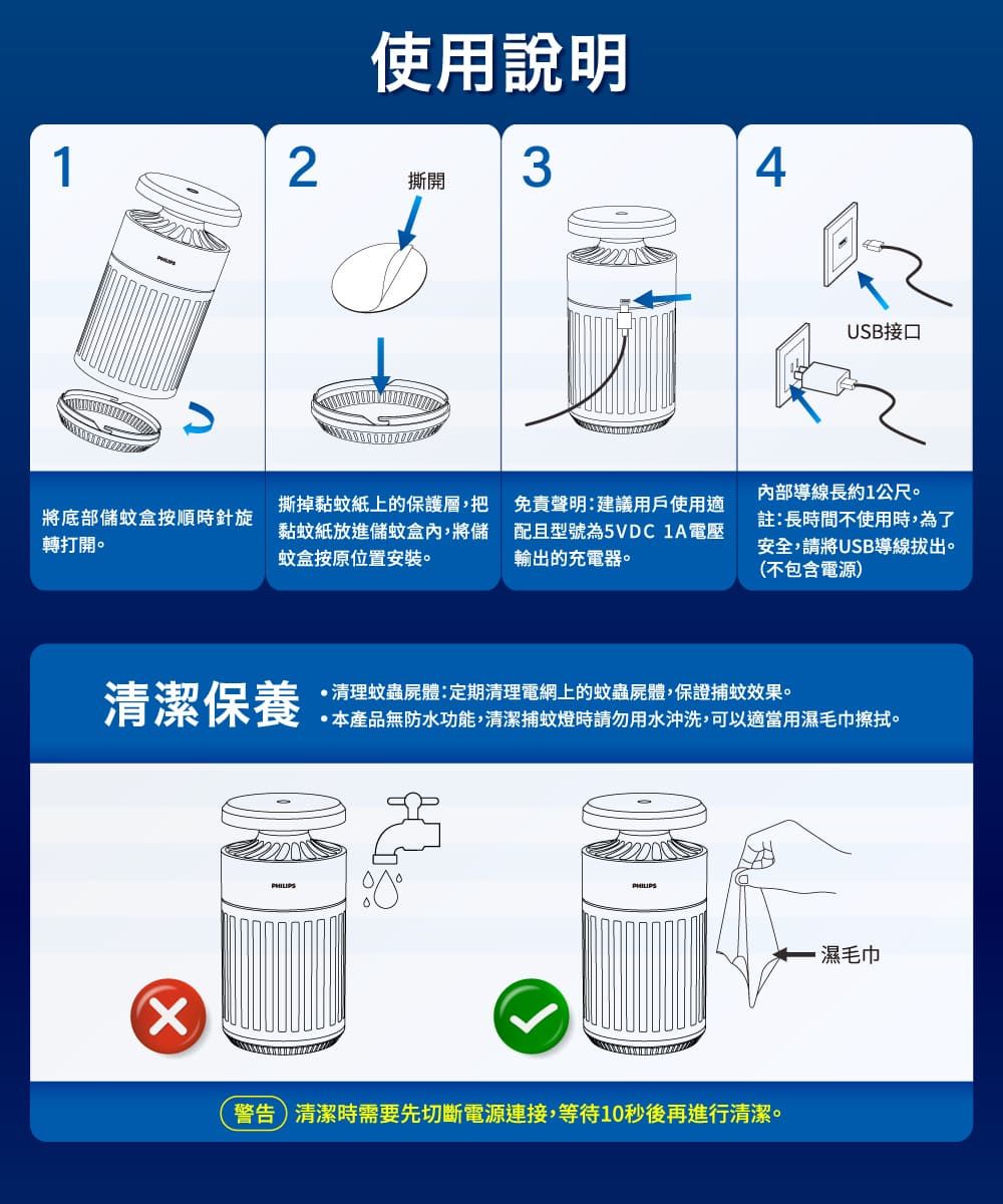 使用說明123撕開將底部儲蚊盒按順時針旋轉打開。撕掉黏蚊紙上的保護層,把黏蚊紙放進儲蚊盒內,將儲蚊盒按原位置安裝。免責聲明:建議用戶使用適配且型號為5VDC 1A電壓輸出的充電器。清潔保養4USB接口內部導線長約1公尺。註:長時間不使用時,為了安全,請將USB導線。(不包含電源)清理蚊蟲屍體:定期清理電網上的蚊蟲屍體,保證捕蚊效果。本產品無防水功能,清潔捕蚊燈時請勿用水沖洗,可以適當用濕毛巾擦拭。PHILIPS警告清潔時需要先切斷電源連接,等待10秒後再進行清潔。濕毛巾