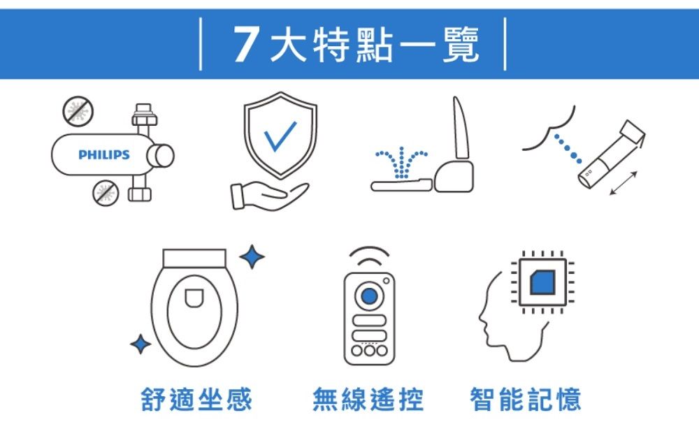 PHILIPS7大特點一覽舒適坐感無線遙控智能記憶