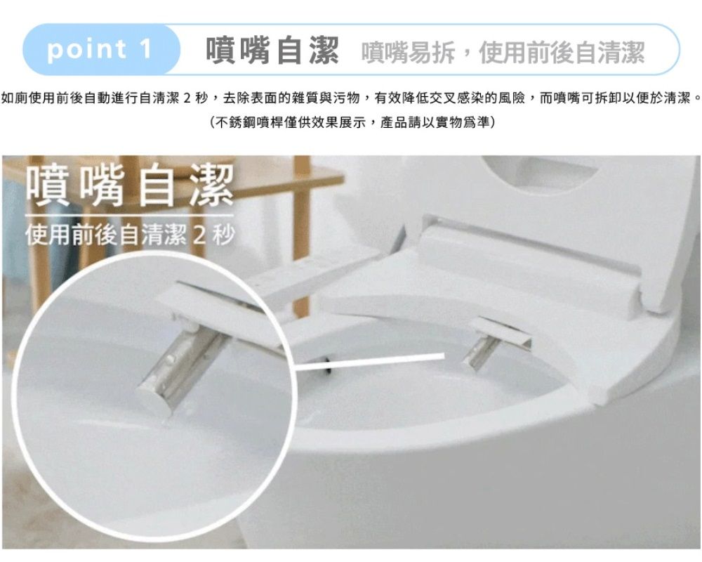 point 1噴嘴自潔 噴嘴易拆,使用前後自清潔如廁使用前後自動進行自清潔2秒,去除表面的雜質與污物,有效降低交叉感染的風險,而噴嘴可拆卸以便於清潔。(不銹鋼噴桿僅供效果展示,產品請以實物為準)噴嘴自潔使用前後自清潔2秒