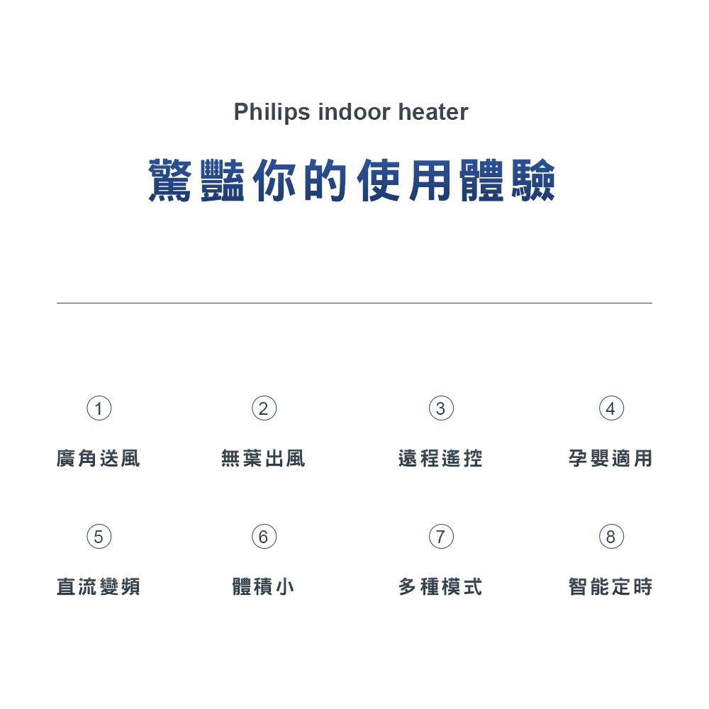 Philips indoor heater驚豔你的使用體驗234廣角送風無葉出風遠程遙控孕嬰適用568直流變頻體積小多種模式智能定時