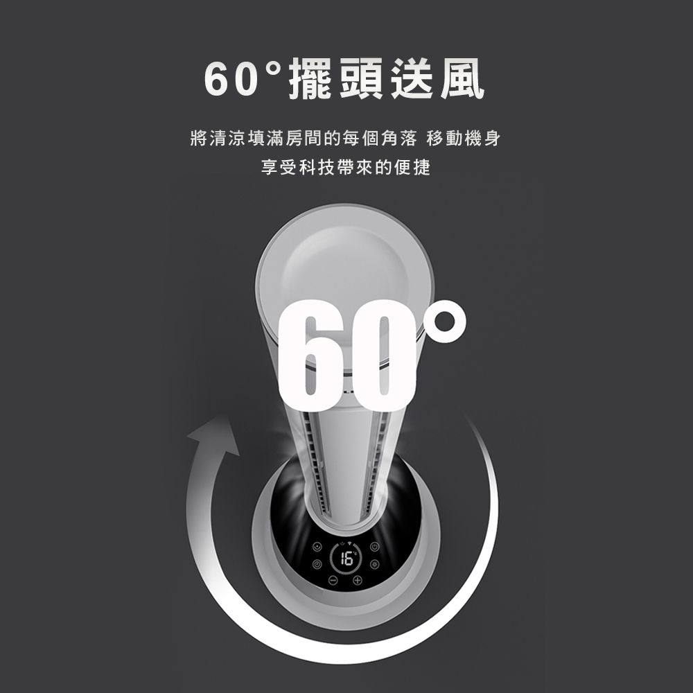 60擺頭送風將清涼填滿房間的每個角落 移動機身享受科技帶來的便捷60°