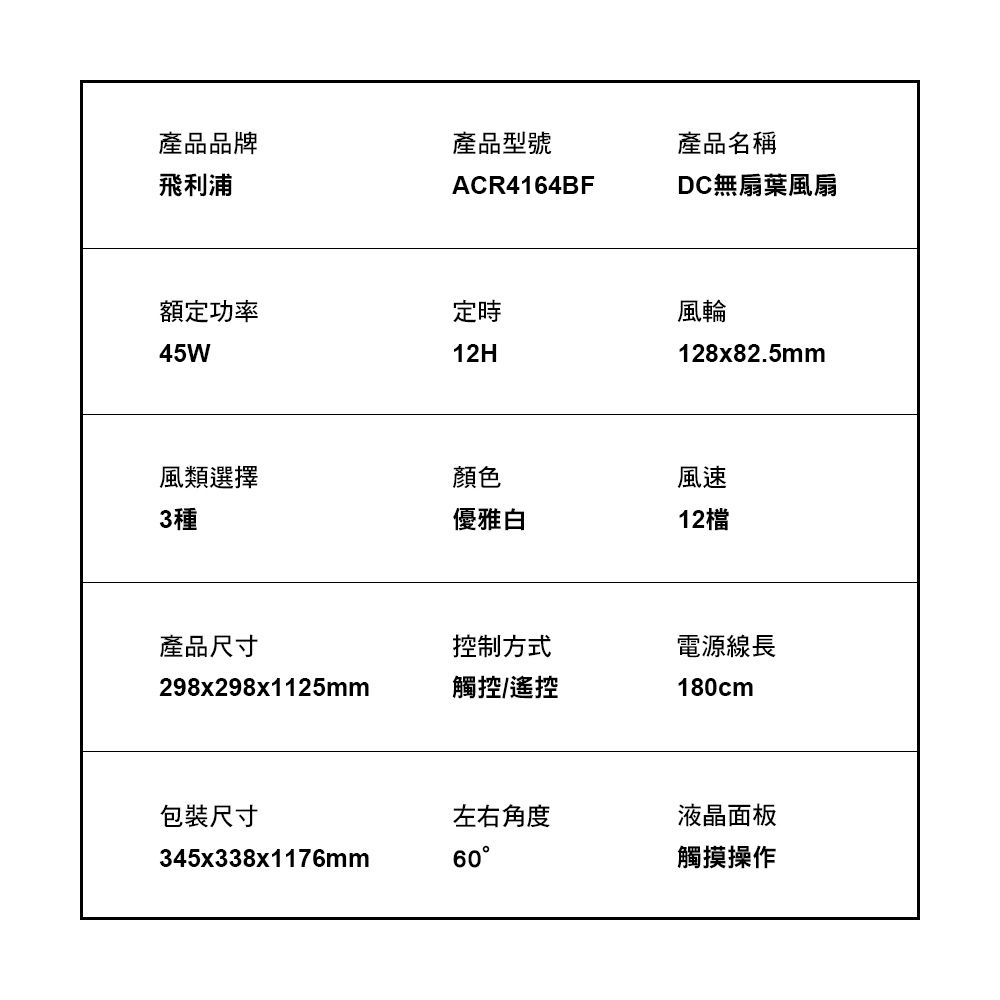 產品品牌產品型號產品名稱飛利浦ACR4164BFDC無扇葉風扇額定功率定時風輪45W12H128x82.5mm風類選擇顏色風速3種優雅白12檔產品尺寸控制方式電源線長298x298x1125mm觸控/遙控180cm包裝尺寸左右角度液晶面板345x338x1176mm60觸摸操作