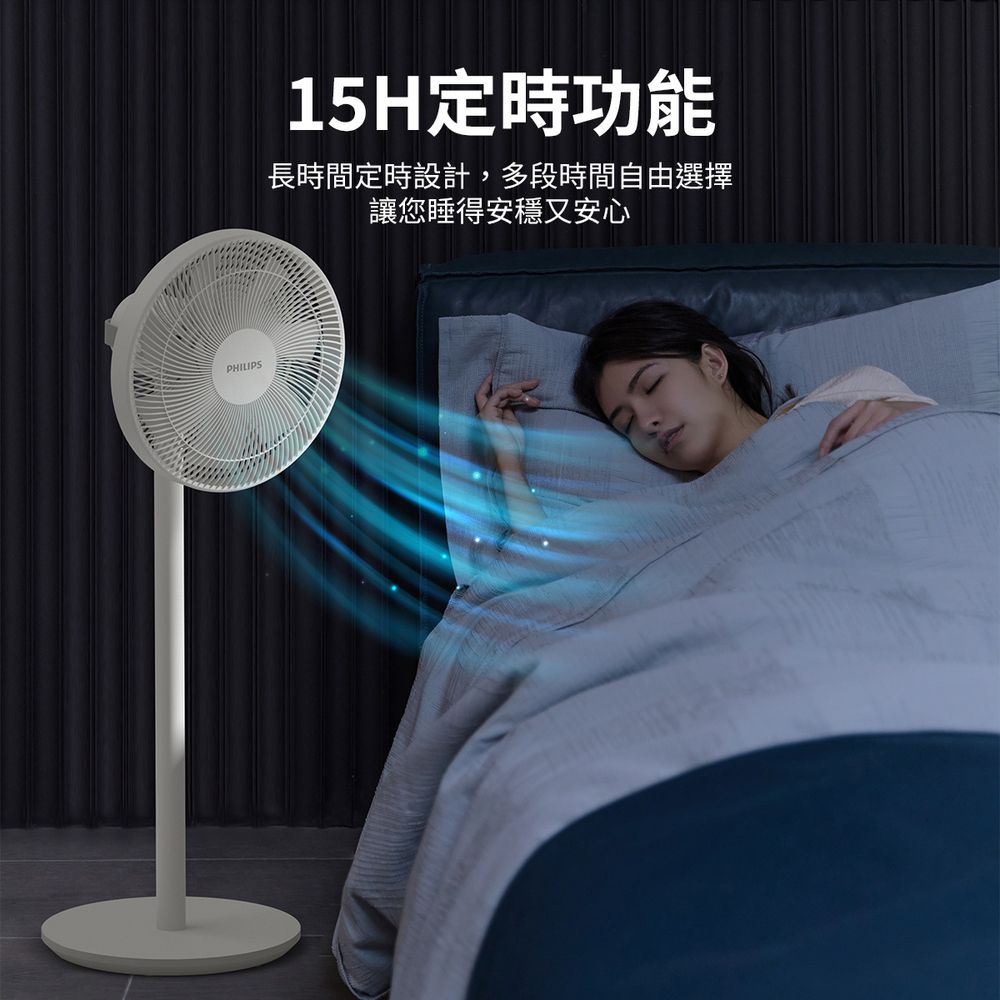 PHILIPS 飛利浦   窄邊框時尚美型風扇 ACR2142SF