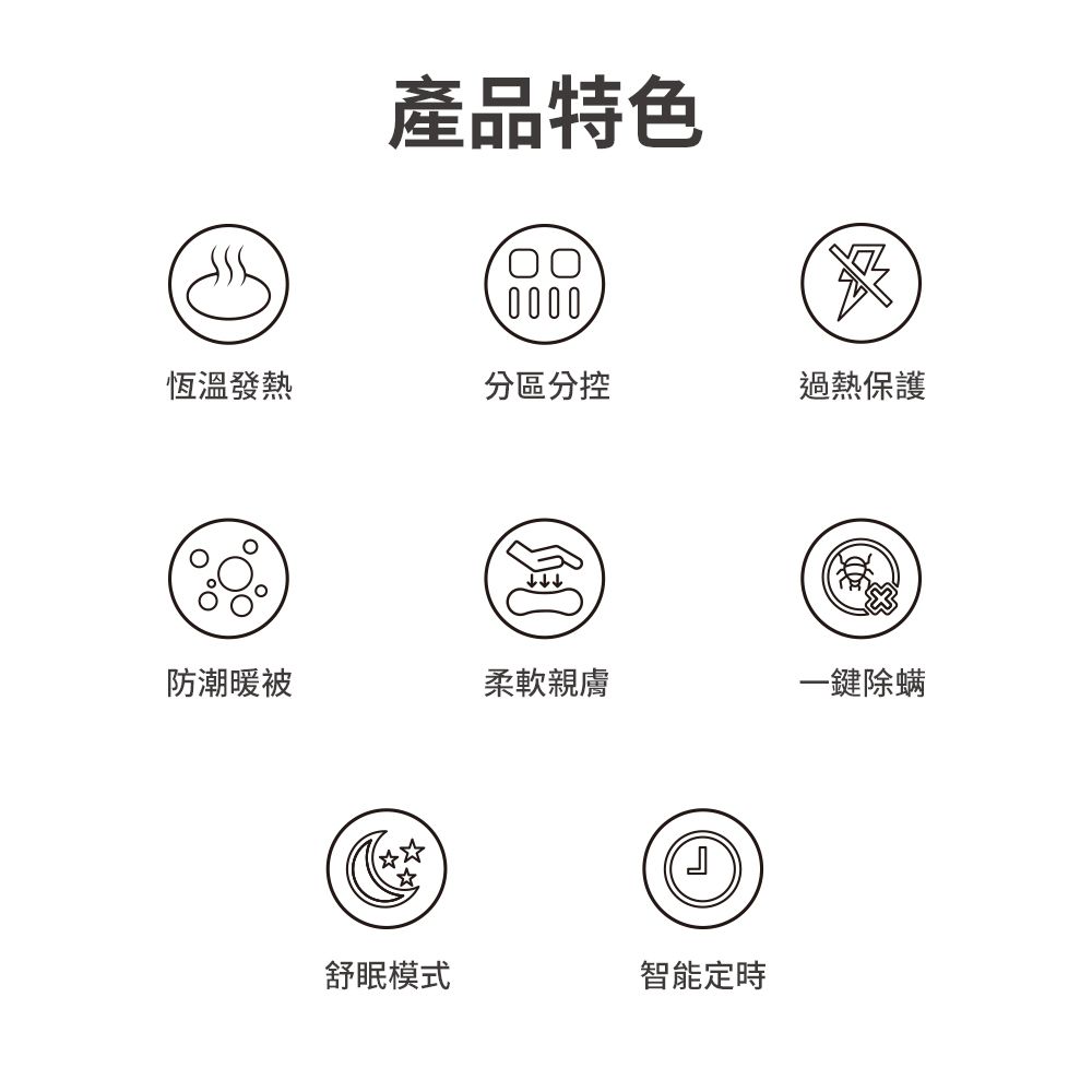 PHILIPS飛利浦 AHR3144ED - 詳情2