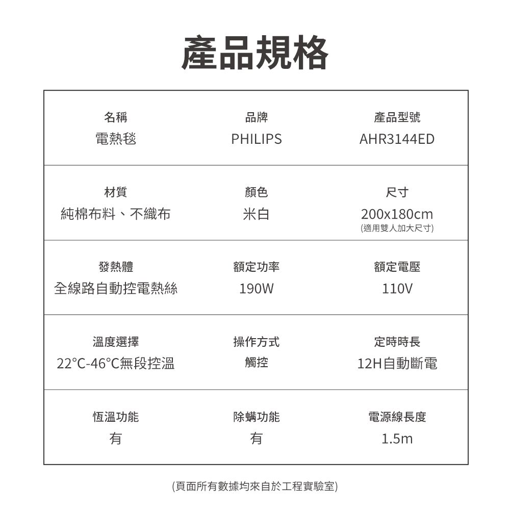 PHILIPS飛利浦 AHR3144ED - 詳情15