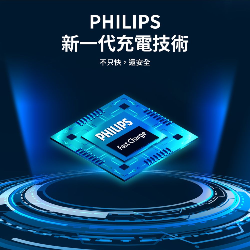 PHILIPS 飛利浦   GaN氮化鎵PD 65W 充電器 DLP6341C