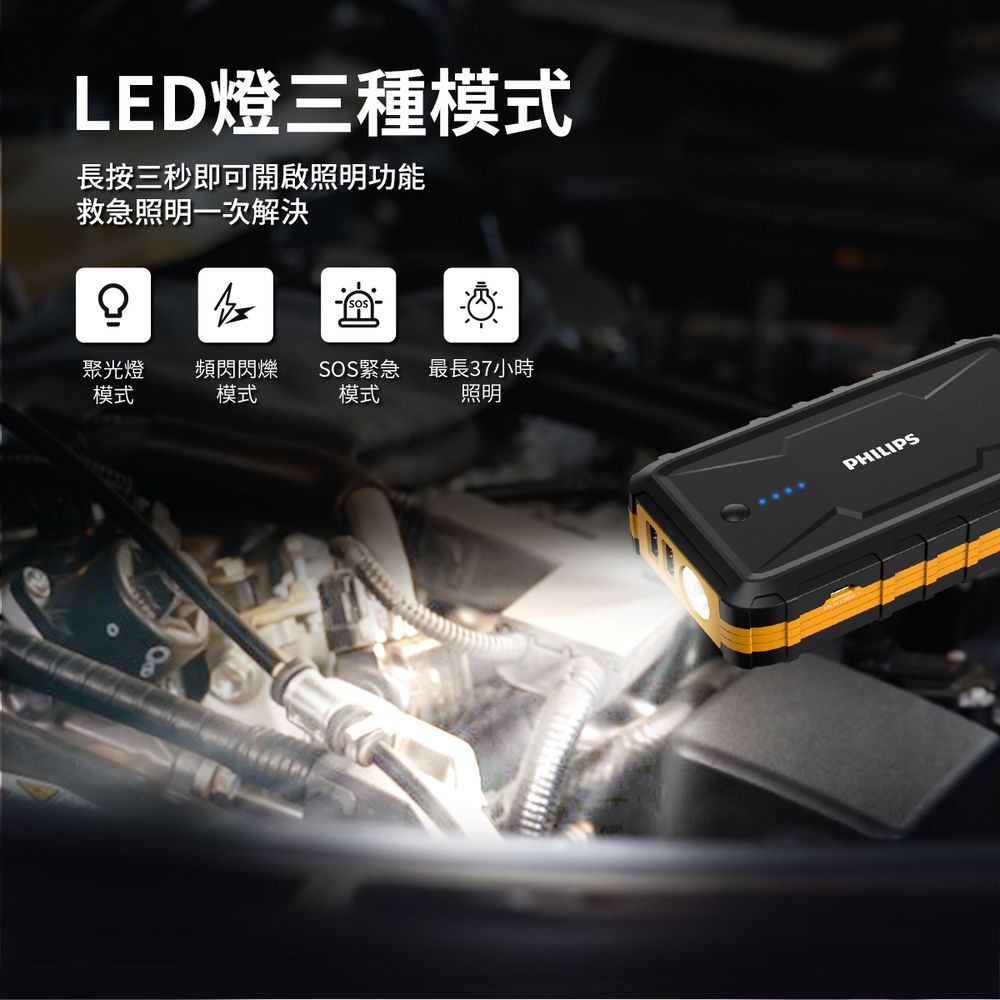 PHILIPS 飛利浦  10000mAh多功能救車行動電源 DLP8086NB