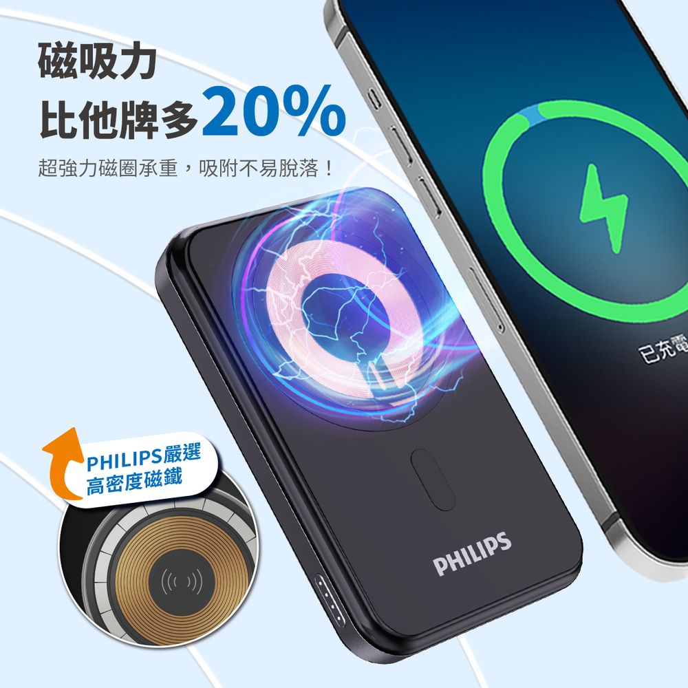 PHILIPS 飛利浦   5000mAh 立架式磁吸無線快充行動電源 DLP2551Q-7S