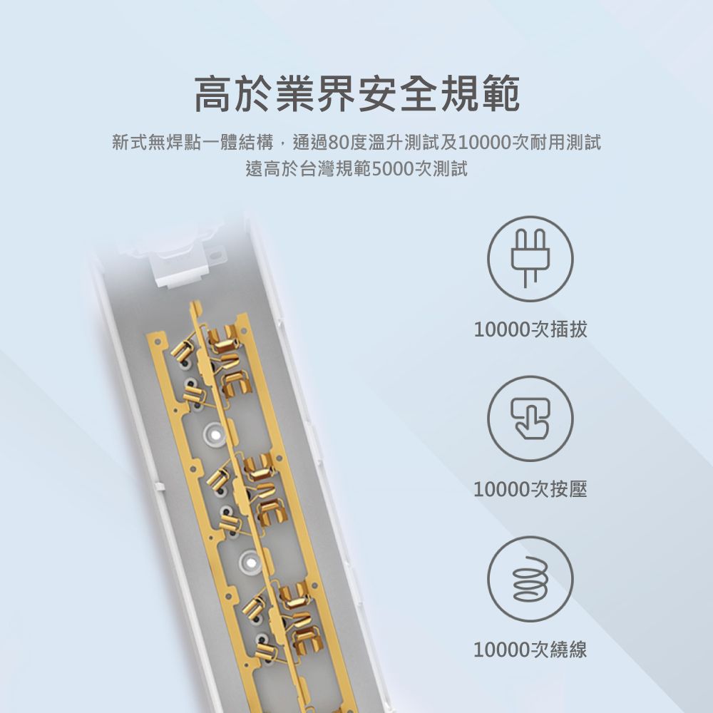 PHILIPS 飛利浦  4切4座延長線 1.8M 黑 CHP3444BA/96-2