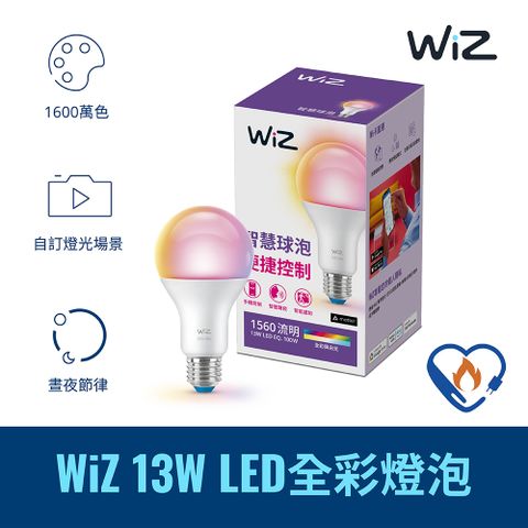★一顆全色溫，節標好省電Philips 飛利浦 WiZ 13W LED全彩燈泡(PW019)
