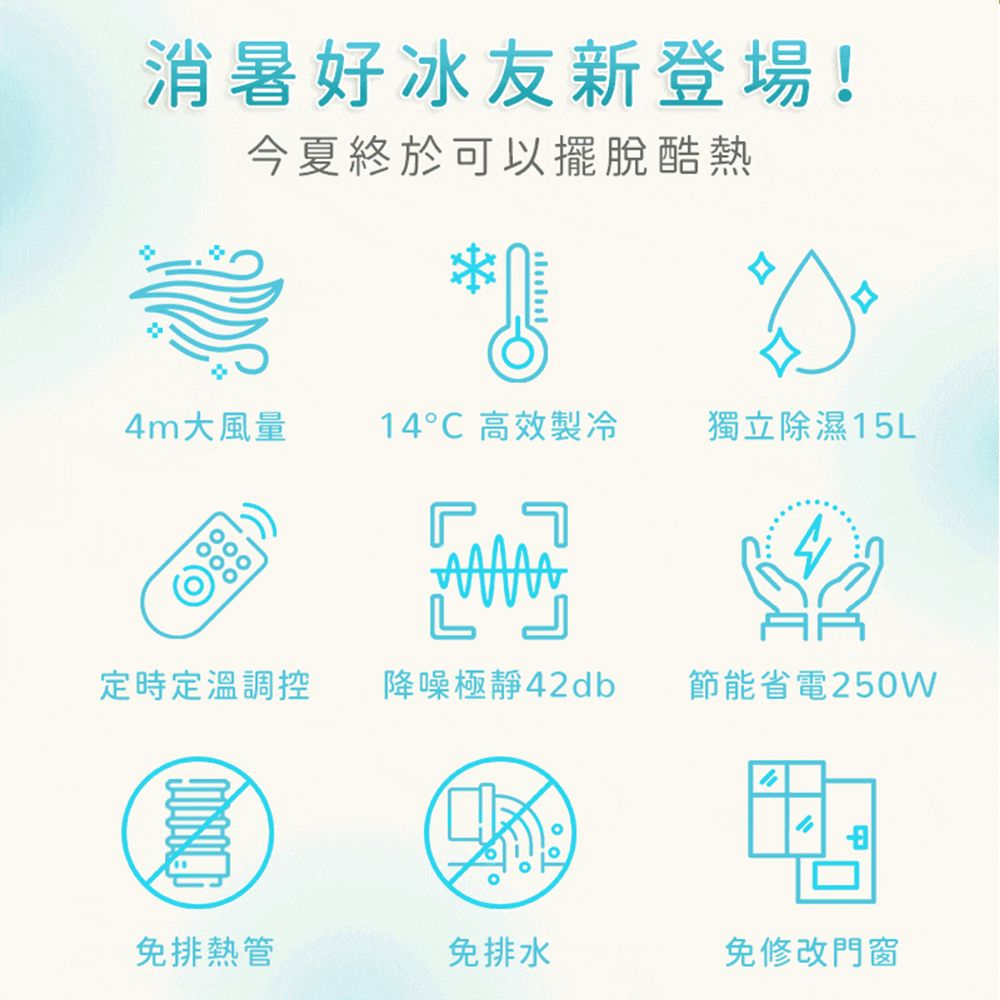 消暑好冰友新登場!今夏終於可以擺脫酷熱4m大風量14 高效製冷獨立除濕定時定溫調控降噪極靜42db節能省電250W免排熱管免排水免修改門窗