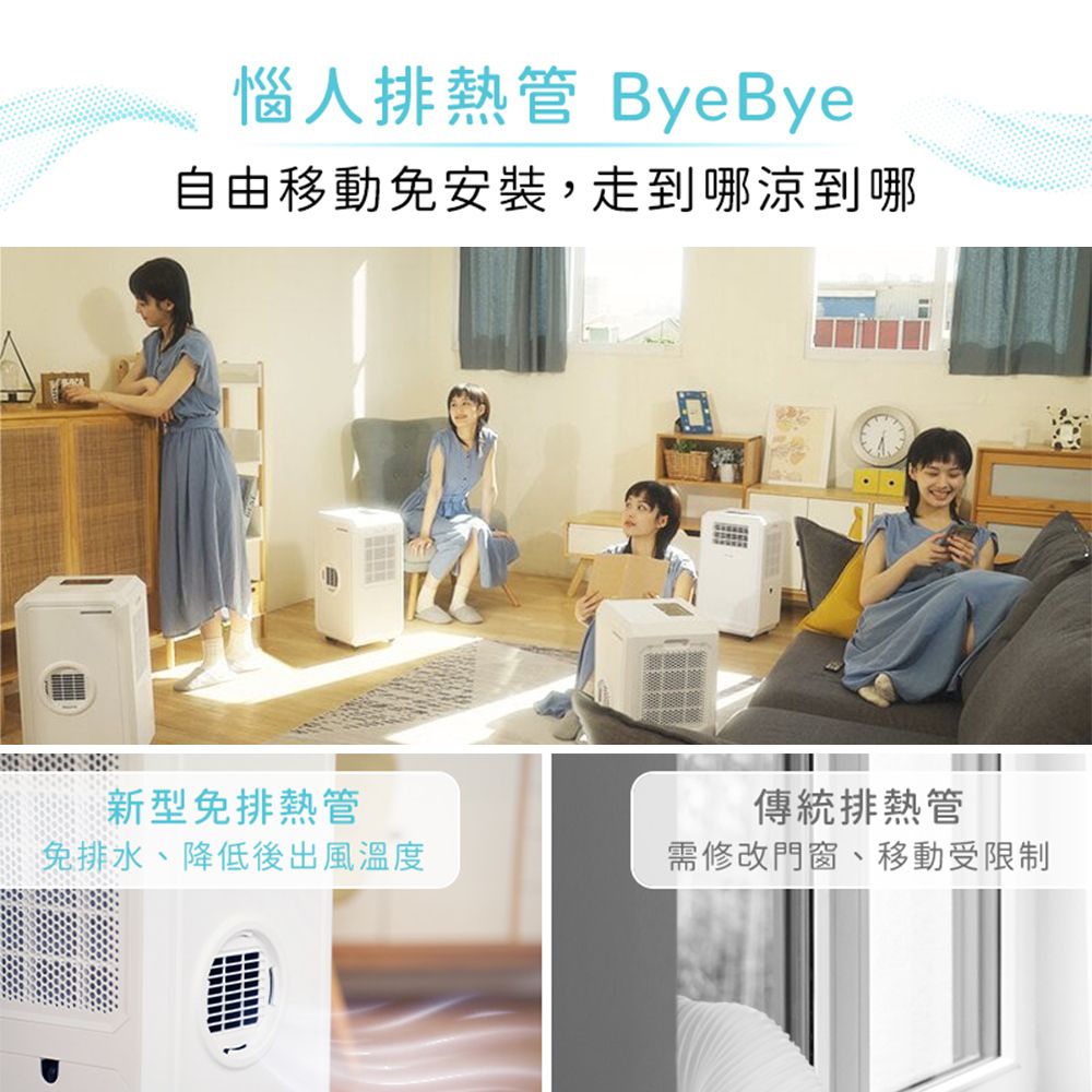 惱人排熱管 ByeBye自由移動免安裝,走到哪涼到哪新型免排熱管免排水、降低後出風溫度傳統排熱管需修改門窗、移動受限制