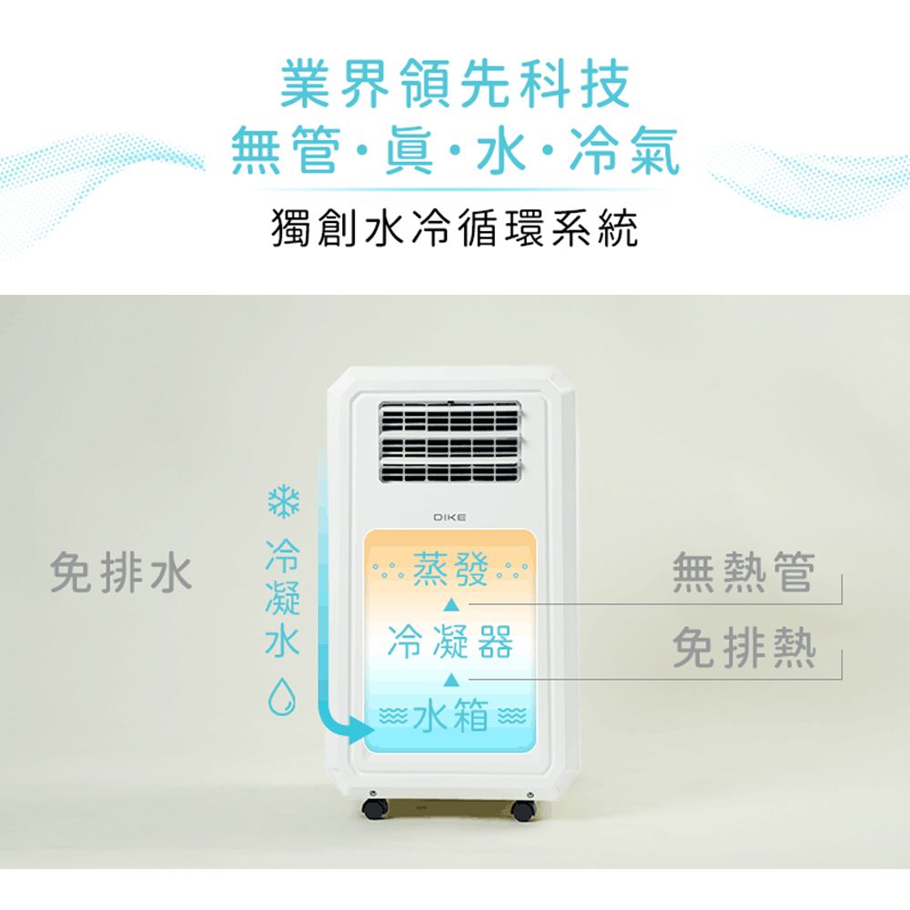 業界領先科技無管·眞··冷氣獨創水冷循環系統免排水 水DIKE蒸發冷凝器 水箱無熱管免排熱