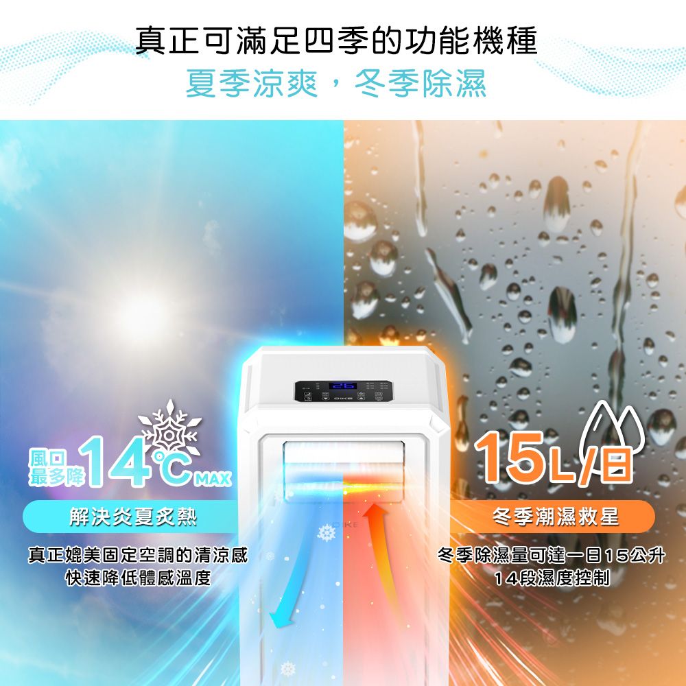 DIKE HLE700WT 多功能移動式瞬涼水冷氣