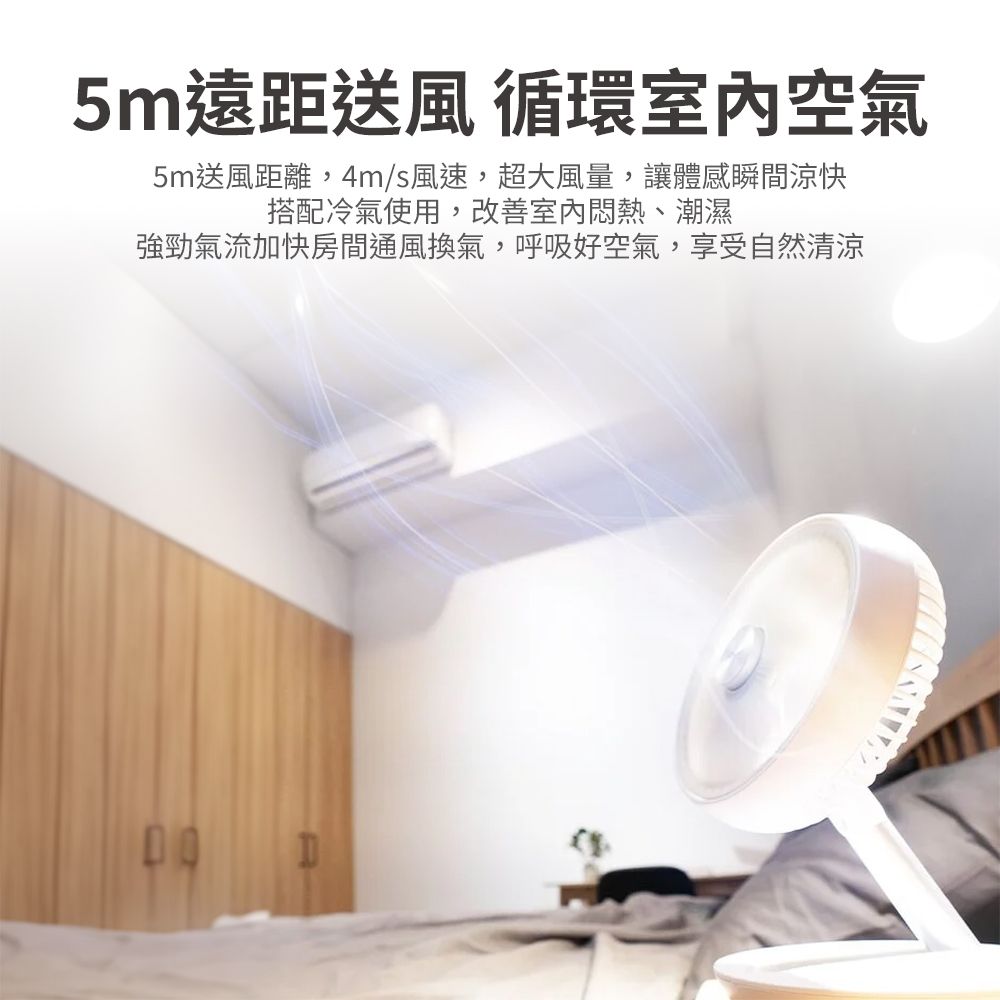 5m遠距送風 循環室內空氣5m送風距離,4m/s風速,超大風量,讓體感瞬間涼快搭配冷氣使用,改善室內悶熱、潮濕強勁氣流加快房間通風換氣,呼吸好空氣,享受自然清涼