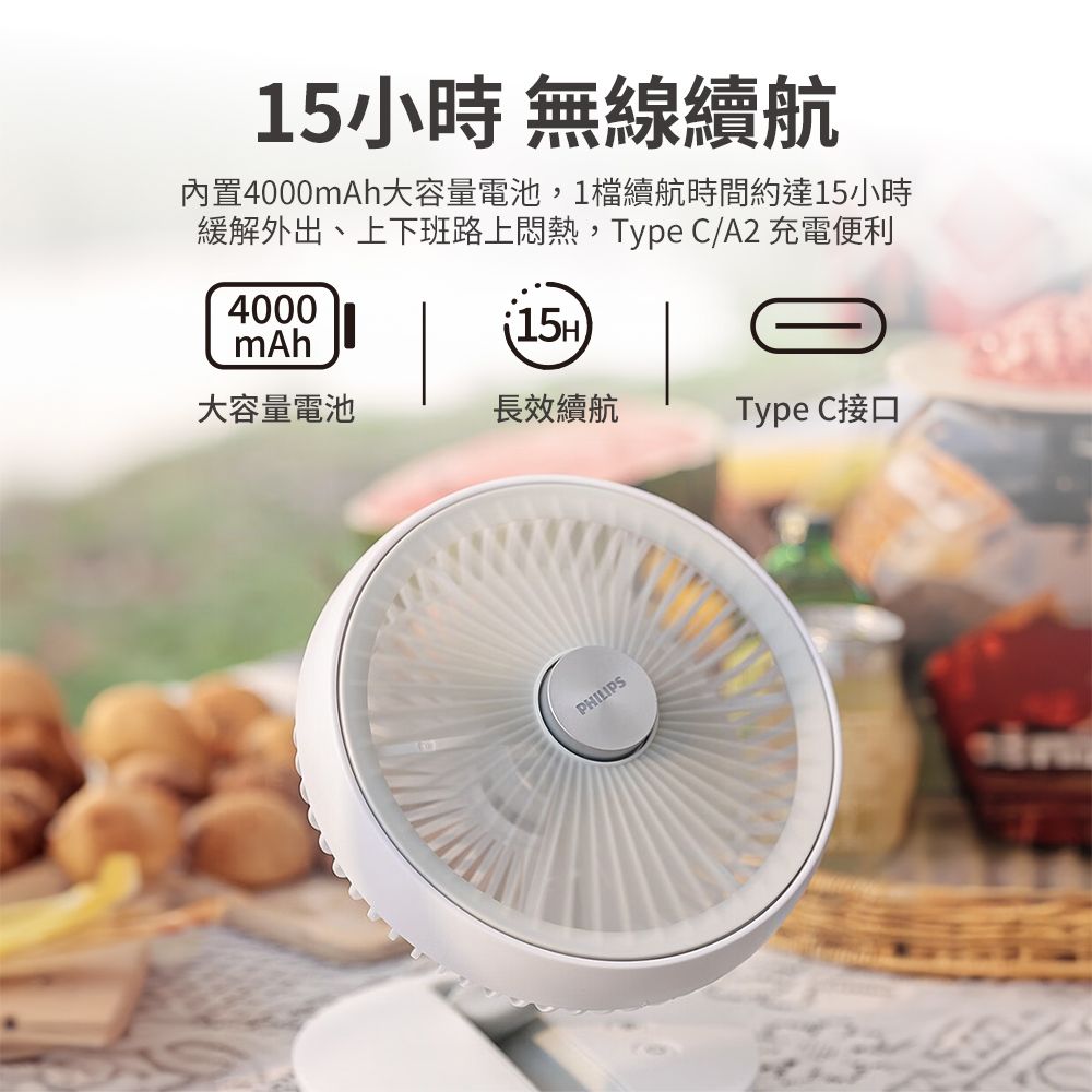 15小時 無線續航內置4000mAh大容量電池,1檔續航時間約達15小時緩解外出、上下班路上悶熱,Type C/A2 充電便利4000mAh15H)大容量電池長效續航Type C接口PHILIPS