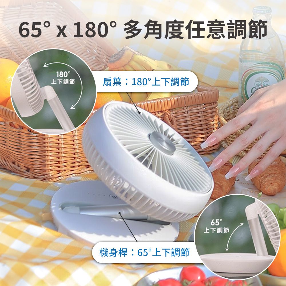 65 x 180 多角度任意調節180°上下調節扇葉180°上下調節機身桿:65°上下調節65°上下調節
