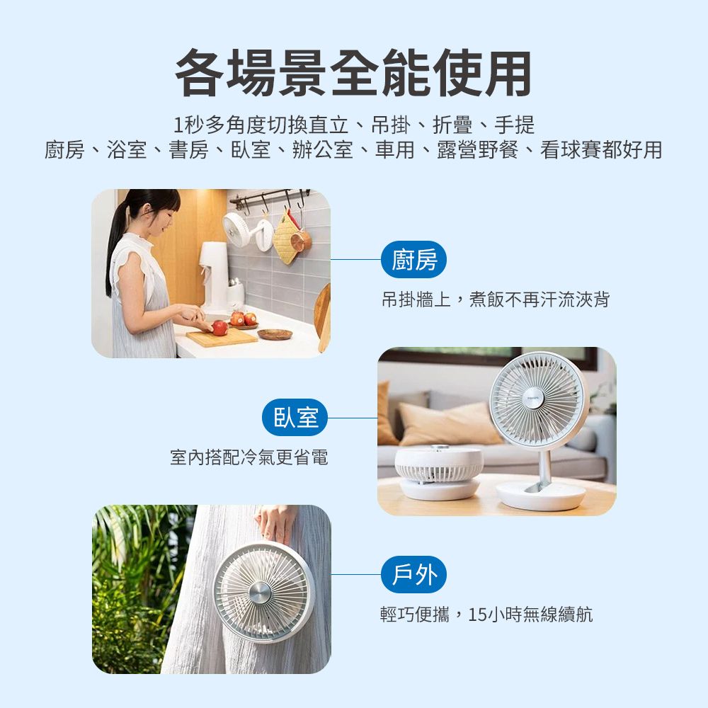 各場景全能使用1秒多角度切換直立、吊掛、折疊、手提廚房、浴室、書房、臥室、辦公室、車用、露營野餐、看球賽都好用臥室室內搭配冷氣更省電廚房吊掛牆上,煮飯不再汗流浹背戶外輕巧便攜,15小時無線續航
