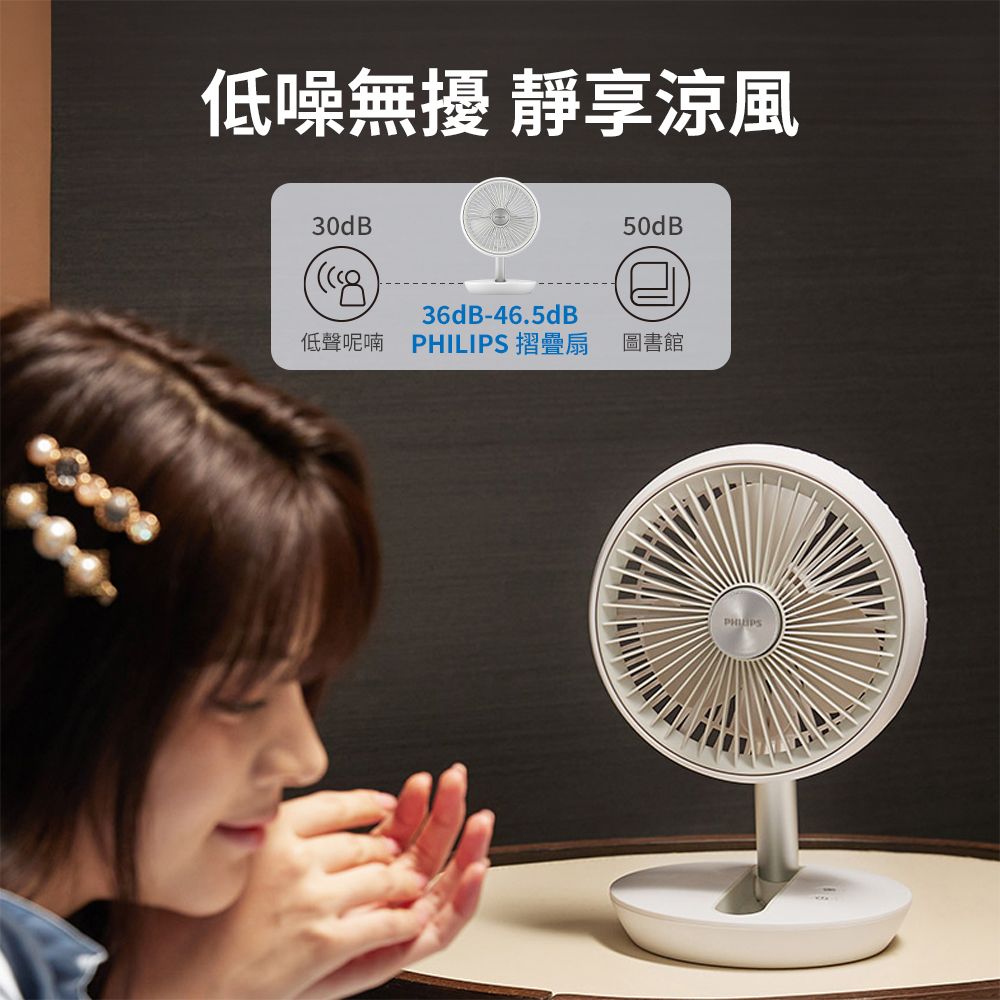 低噪無擾 靜享涼風30dB50dB36dB-46.5dB低聲呢喃  摺疊扇圖書館PHILIPS