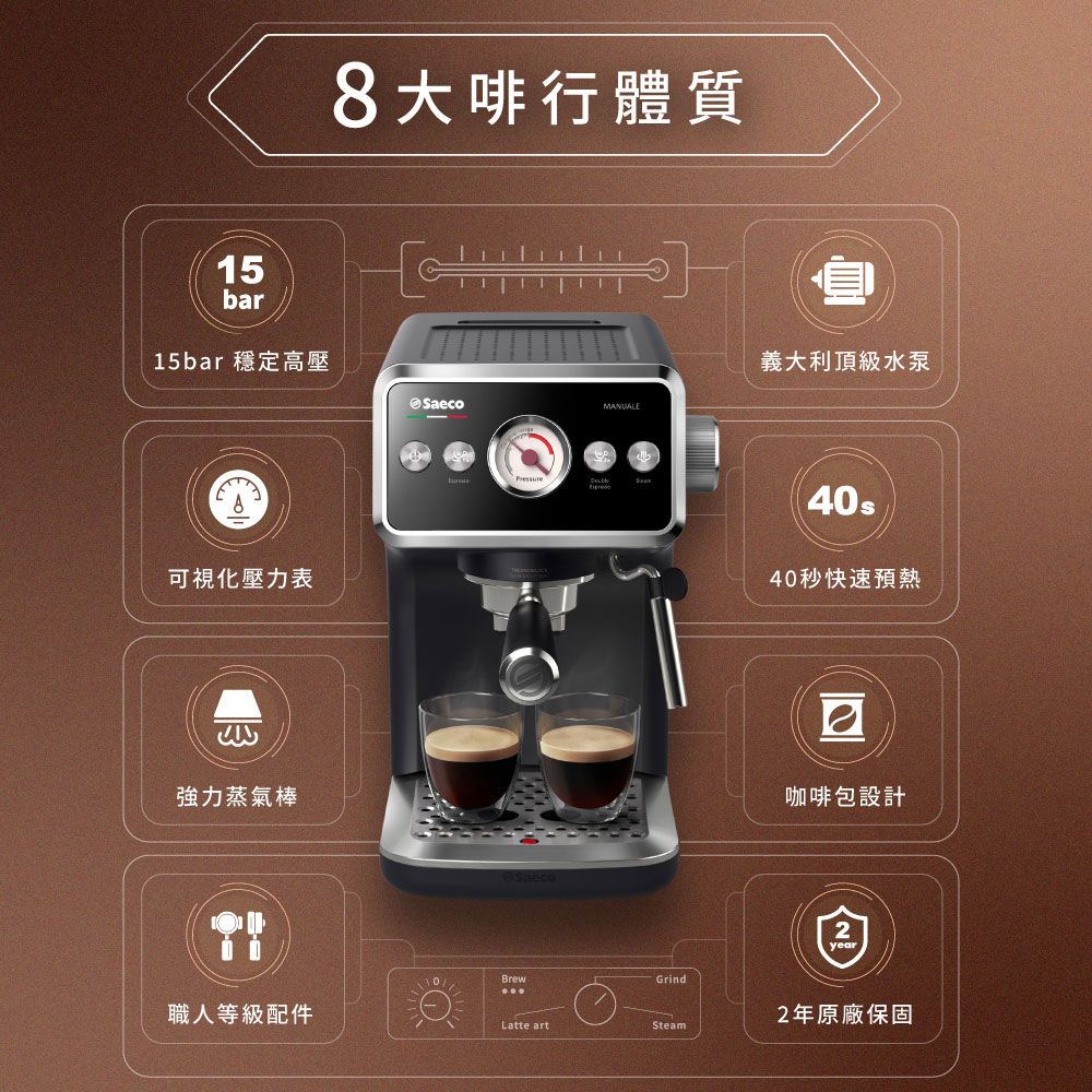 PHILIPS 飛利浦 Saeco 半自動義式咖啡機(EMS5110/02)