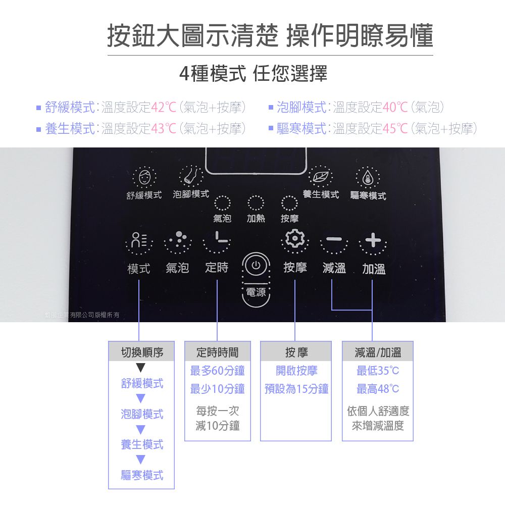 SUPA FINE 勳風 石墨烯觸控電動滾輪按摩足浴機 HF-G6018