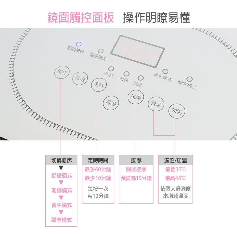 鏡面觸控面板 操作明瞭易懂舒緩模式 泡腳模式養生模式 模式氣泡加熱 按摩模式氣泡定時按摩加溫電源切換順序定時時間按摩最多60分鐘開啟按摩減溫/加溫最低35舒緩模式最少10分鐘預設為15分鐘最高48泡腳模式每按一次依個人舒適度減10分鐘來增減溫度養生模式驅寒模式