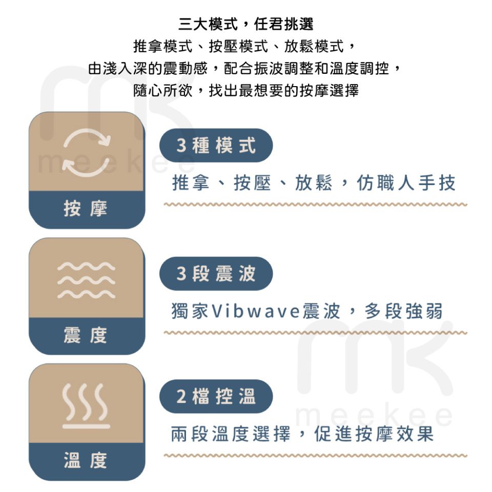 三大模式,任君挑選推拿模式、按壓模式、放鬆模式,由淺入深的震動感,配合振波調整和溫度調控,隨心所欲,找出最想要的按摩選擇3 種模式推拿、按壓、放鬆,仿職人手技按摩3段震波獨家Vibwave震波,多段強弱震度2 檔控溫TKmeekee兩段溫度選擇,促進按摩效果溫度