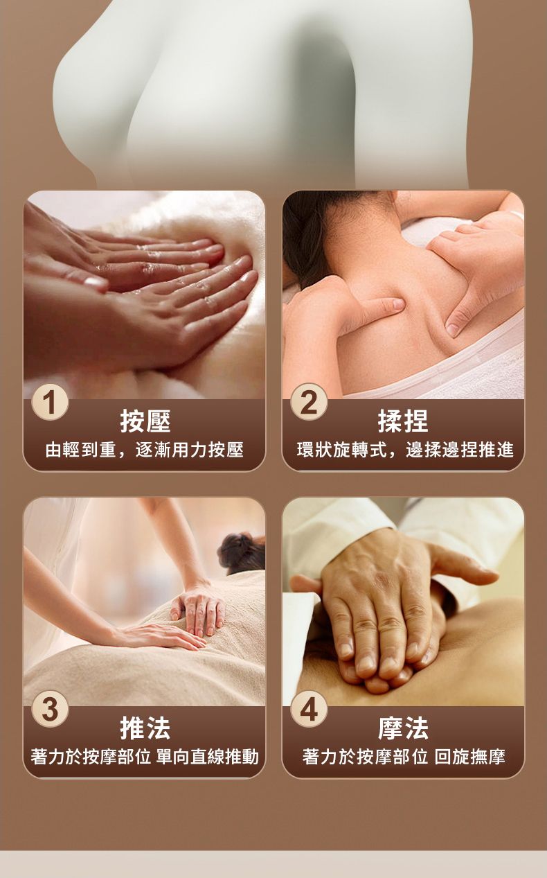12按壓揉捏由輕到重,逐漸用力按壓環狀旋轉式,邊揉邊捏推進34推法摩法著力於按摩部位 單向直線推動著力於按摩部位 回旋撫摩