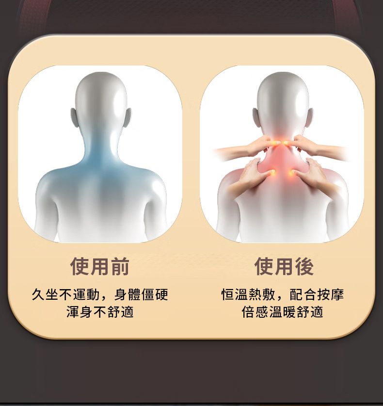 使用前使用後久坐不運動,身體僵硬渾身不舒適恒溫熱敷,配合按摩倍感溫暖舒適