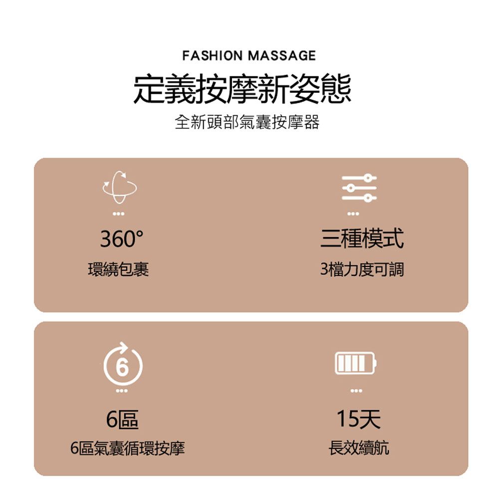 FASHION MASSAGE定義按摩新姿態全新頭部氣囊按摩器360環繞包裹66區6區氣囊循環按摩三種模式3檔力度可調15天長效續航