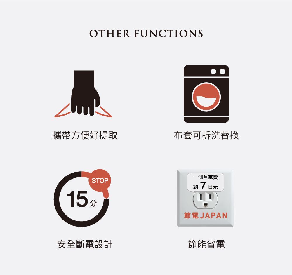 OTHER FUNCTIONS攜帶方便好提取布套可拆洗替換STOP15一個月電費約7節電 JAPAN安全斷電設計節能省電