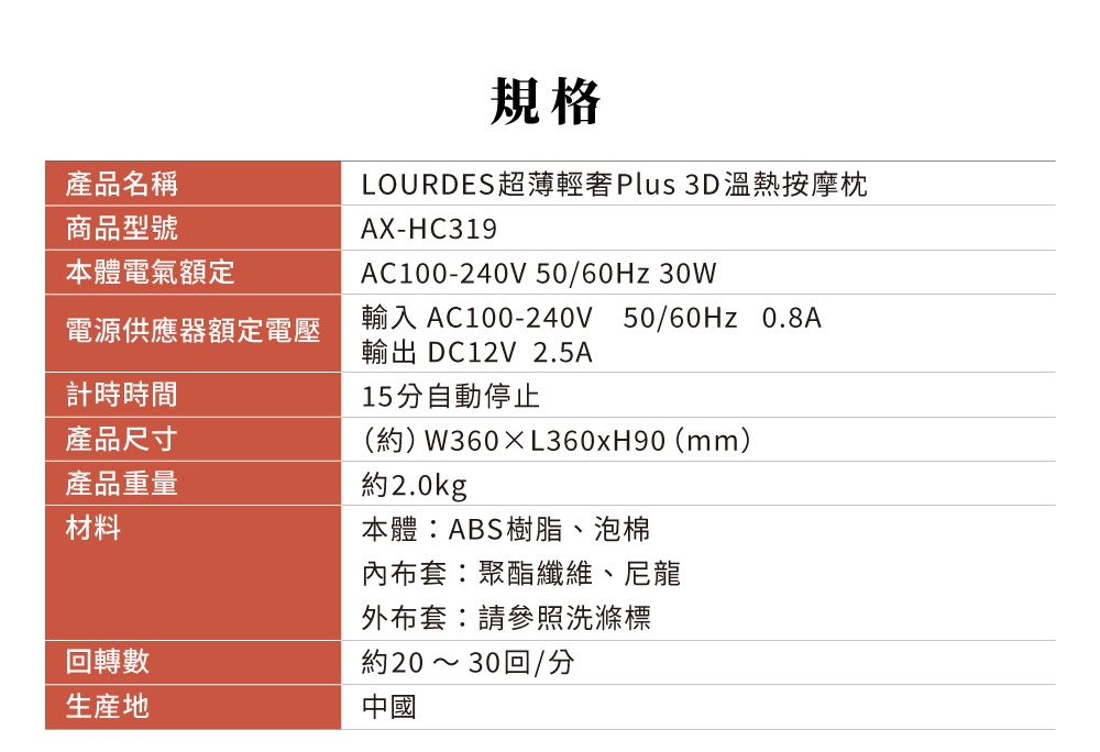 產品名稱商品型號規格LOURDES超薄輕奢Plus 3D溫熱按摩枕AX-HC319AC100-240V 50/60Hz 30w本體電氣額定電源供應器額定電壓輸入 AC100-240V 50/60Hz 0.8A輸出 DC12V 2.5A計時時間產品尺寸產品重量材料回轉數地15分自動停止(約)W360L360xH90(mm)約2.0kg本體ABS樹脂、泡棉內布套:聚酯纖維、尼龍外布套:請參照洗滌標約20~30回/分中國