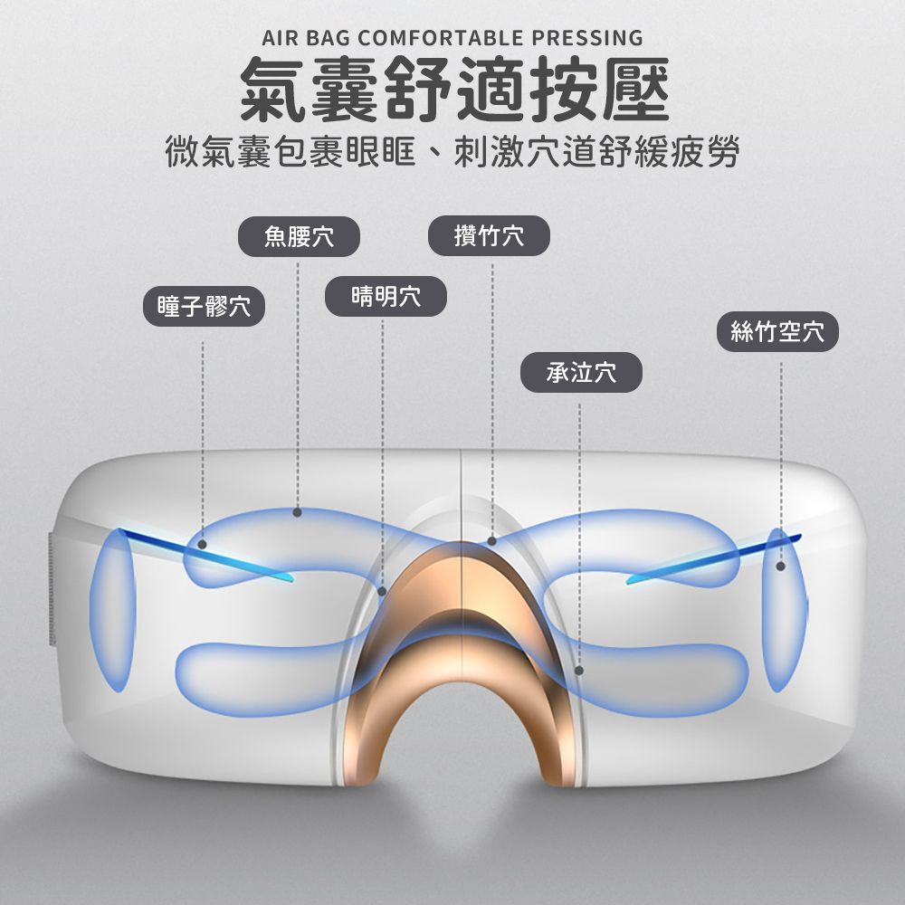  新一代6氣囊 智能穴位眼部按摩器 眼罩 按摩器 眼睛氣壓按摩儀 消除黑眼圈