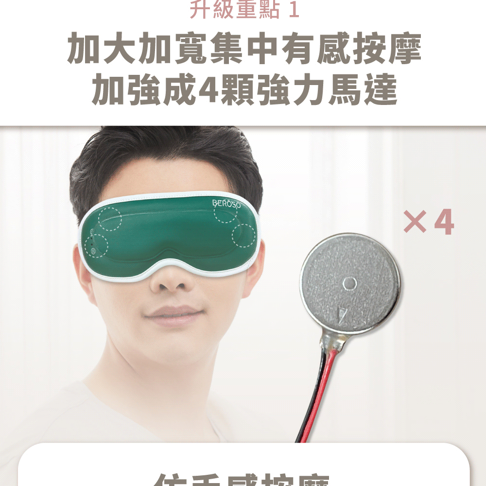 升級重點1加大加寬集中有感按摩加強成4強力馬達BEROSO4