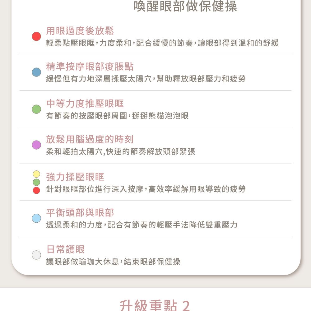 喚醒眼部做保健操用眼過度後放鬆輕柔點壓眼眶,力度柔和,配合緩慢的節奏,讓眼部得到溫和的舒緩精準按摩眼部點緩慢但有力地深層揉壓太陽穴,幫助釋放眼部壓力和疲勞中等力度推壓眼眶有節奏的按壓眼部周圍,掰掰熊貓泡泡眼放鬆用腦過度的時刻柔和輕拍太陽穴,快速的節奏解放頭部緊張強力揉壓眼眶針對眼眶部位進行深入按摩,高效率緩解用眼導致的疲勞平衡頭部與眼部透過柔和的力度,配合有節奏的輕壓手法降低雙重壓力日常護眼讓眼部做瑜珈大休息,結束眼部保健操升級重點2