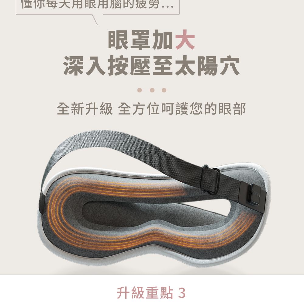 懂你每天用眼用腦的疲劳...眼罩加大深入按壓至太陽穴全新升級 全方位呵護您的眼部升級重點 3