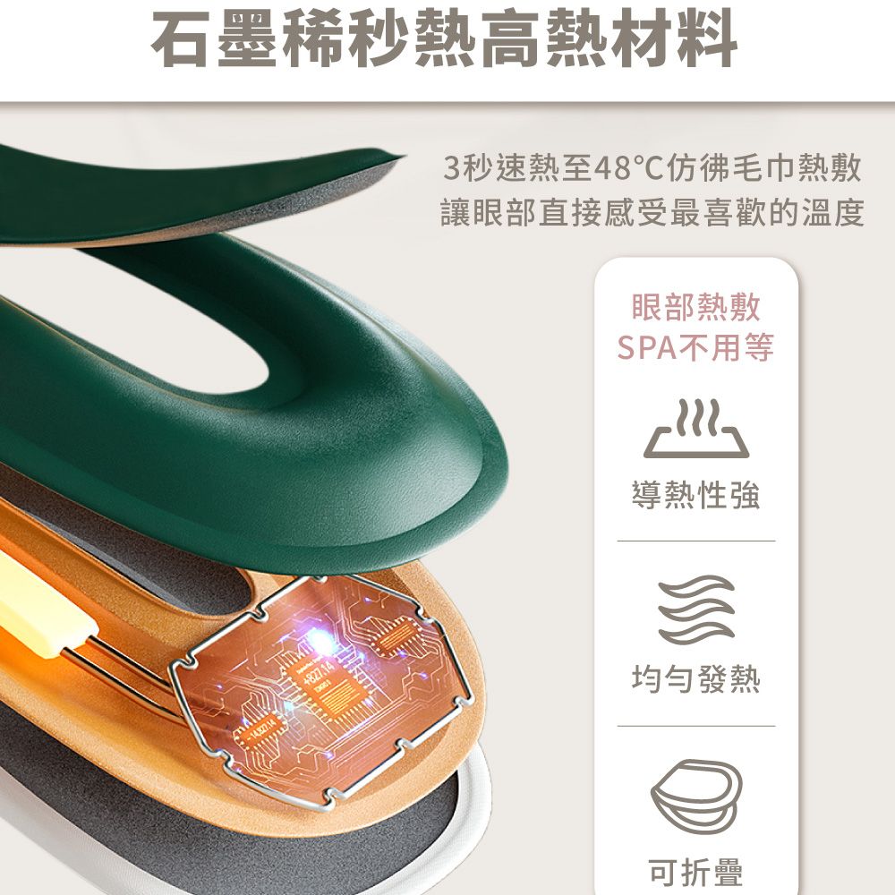 石墨稀秒熱高熱材料3秒速熱至48毛巾熱敷讓眼部直接感受最喜歡的溫度眼部熱敷SPA不用等 1導熱性強均勻發熱可折疊