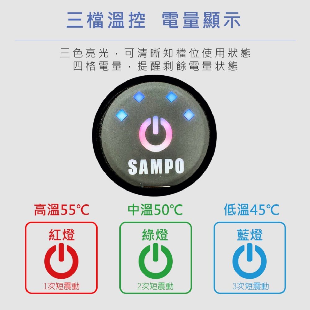  SAMPO 聲寶 智能無線絲柔熱敷眼罩/遮光眼罩/蒸氣眼罩 HQ-Z24Y6L