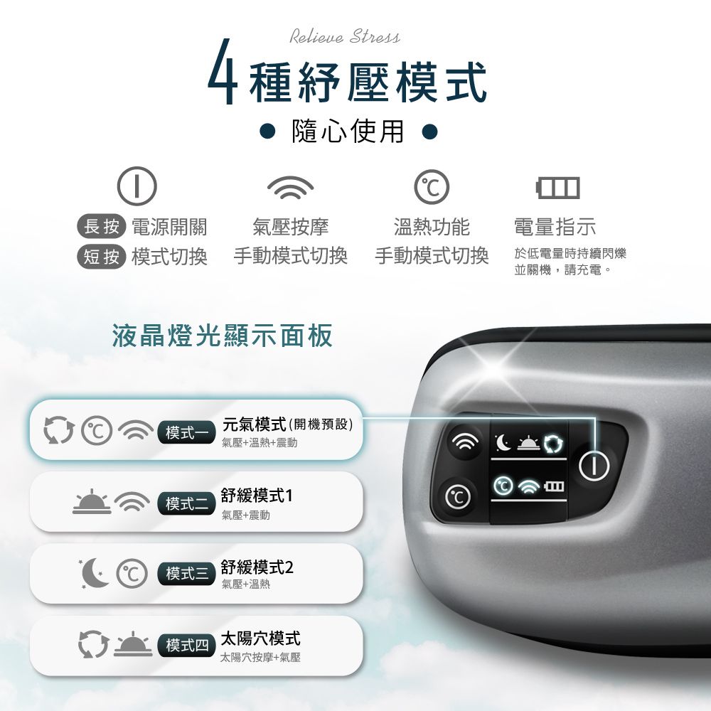 Relieve Stress4種紓壓式 隨心使用 長電源開關氣壓按摩溫熱功能電量指示按 式切換手動切換手動模式切換於低電量時持續閃爍並關機,請充電。液晶燈光顯示面板模 元氣模式(開機預設氣壓+溫熱+震動舒緩模式1模式二氣壓+震動模 舒緩模式2氣壓+溫熱模式) 太陽穴模式太陽穴按摩+氣壓