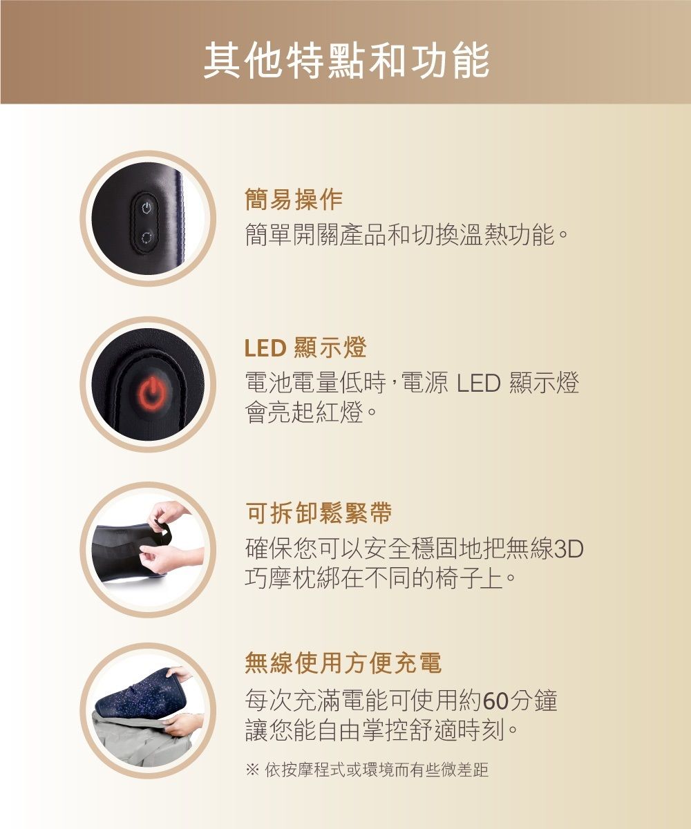 其他特點和功能簡易操作簡單開關產品和切換溫熱功能。LED 顯示燈電池電量低時,電源 LED 顯示燈會亮起紅燈。可拆卸鬆緊帶確保您可以安全穩固地把無線3D巧摩枕綁在不同的椅子上。無線使用方便充電每次充滿電能可使用約60分鐘讓您能自由掌控舒適時刻。 依按摩程式或環境而有些微差距