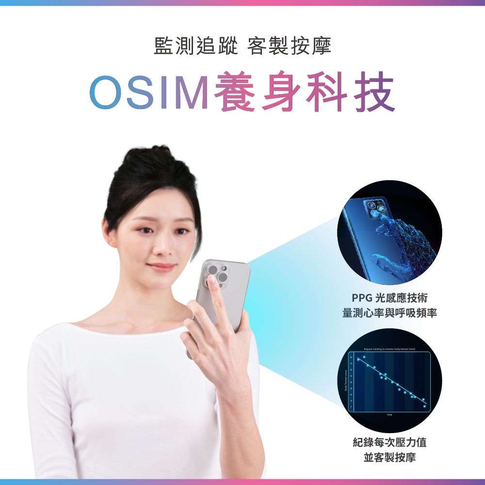 OSIM 暖足樂Sync OS-3233(腳底按摩/腿部按摩/美腿機/小腿按摩)