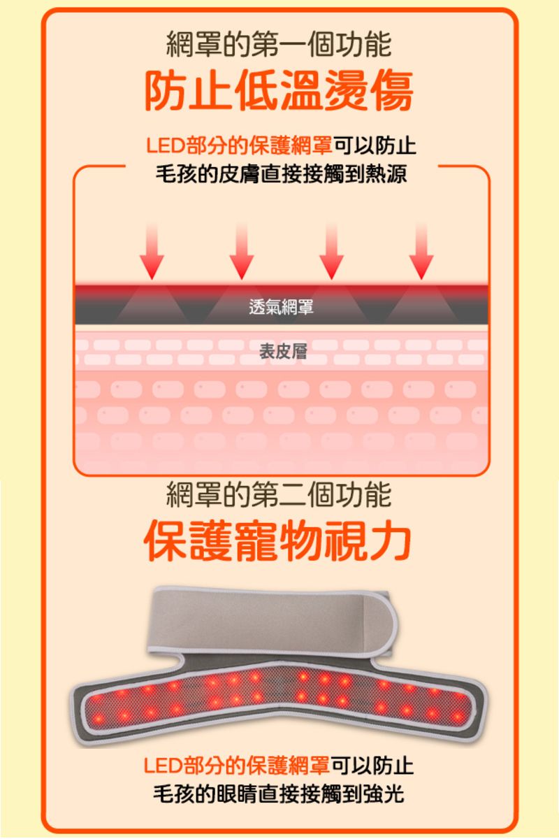 網罩的第一個功能防止低溫燙傷LED部分的保護網罩可以防止毛孩的皮膚直接接觸到熱源透氣網罩表皮層網罩的第二個功能保護寵物視力LED部分的保護網罩可以防止毛孩的眼睛直接接觸到強光