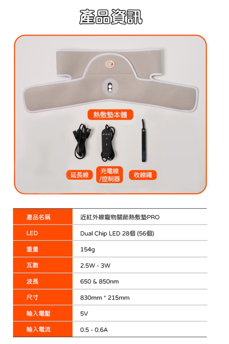 產品資訊熱敷墊本體充電線延長線收線繩/控制器產品名稱近紅外線寵物關節熱敷墊PROLED重量瓦數Dual Chip LED 28個(56個)154g2.5W-3W650 & 850nm830mm * 215mm波長尺寸輸入電壓5V輸入電流0.5-0.6A