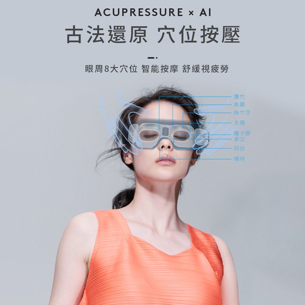 ACUPRESSURE  AI古法還原 按壓眼周8大穴位智能按摩 舒緩視疲勞攢竹魚腰絲竹空太陽瞳子膠承泣四白晴明